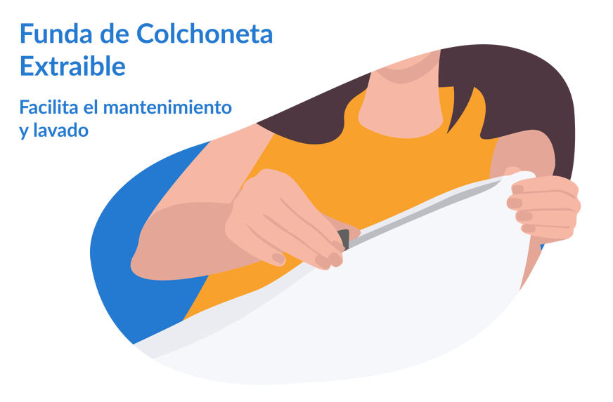 Funda de colchoneta extraible